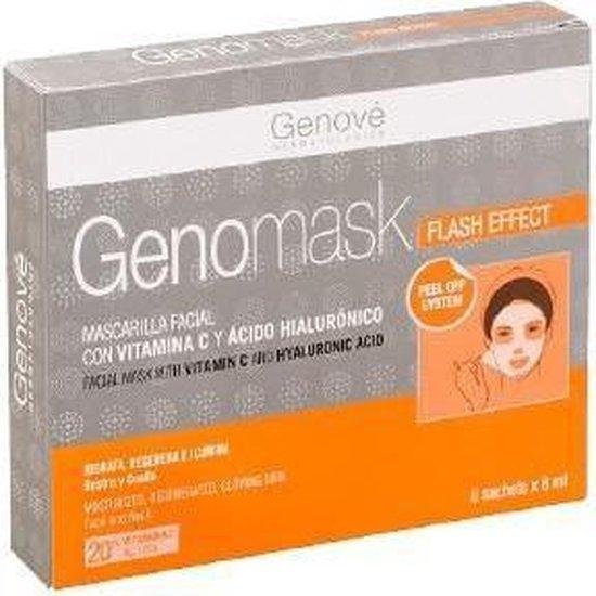GenoMask Flash Effect | Genov