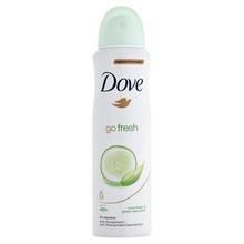 Deodorant personal Care Spray Go Fresh Cucumber Green Tea