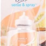 Air Freshener Refill Sense & Spray Brise