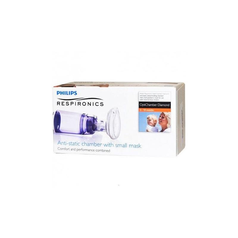 Philips Respironics Cmara Optichamber Diamond Con Mascarilla Neonato 0-18m